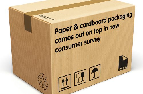 Corrugated cardboard